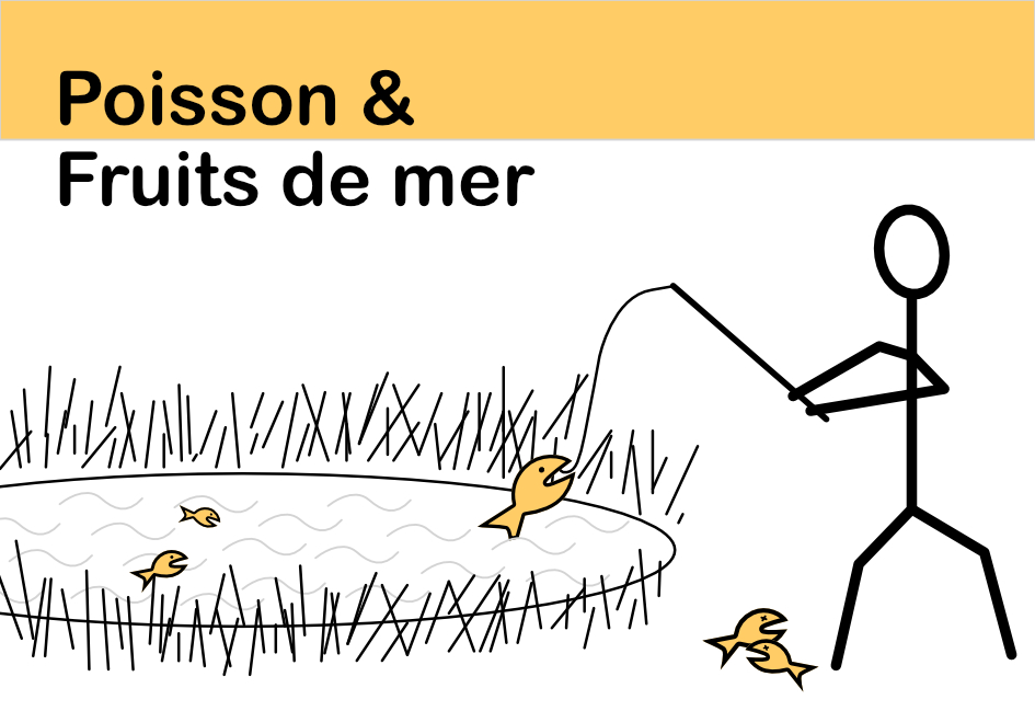 Poisson & Fruits de mer